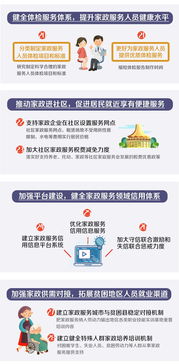 崇州也有 學習家政,到成都市婦聯(lián)打造的家庭服務業(yè)基地